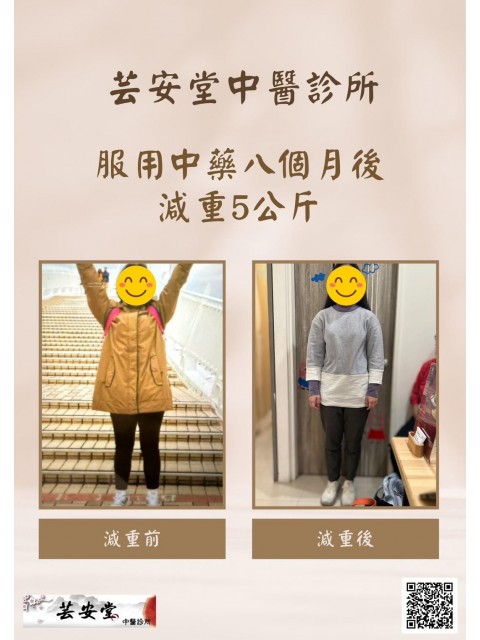 減重塑身