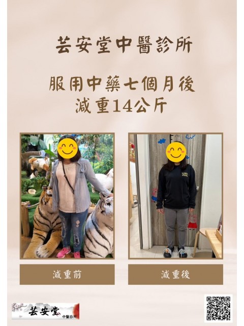 減重塑身