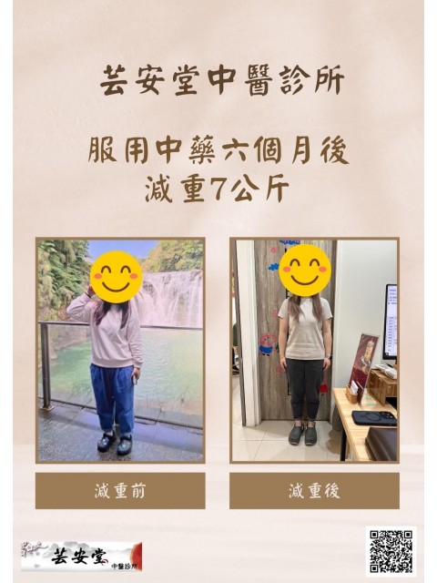 減重塑身