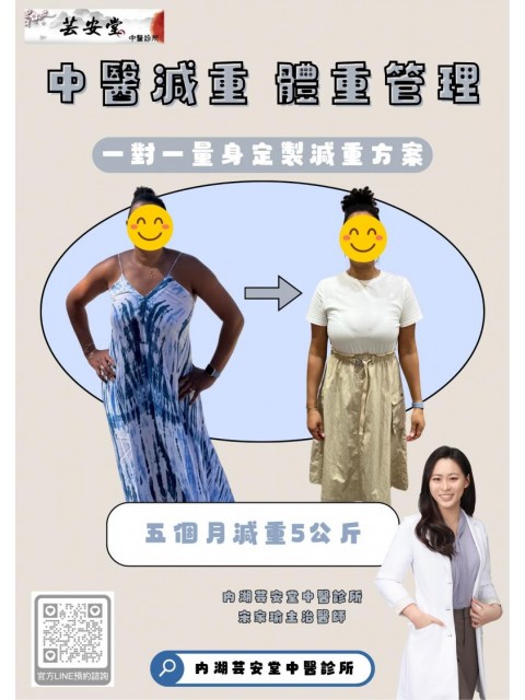 減重塑身
